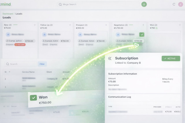 Sweetmind Sales Pipeline